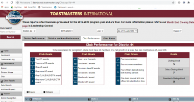 TM Dashboard